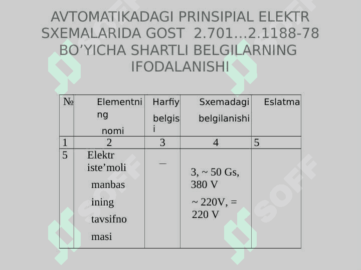 Elektrosxemalarda shartli grafik belgilarni o’rganish 6