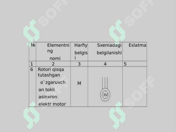 Elektrosxemalarda shartli grafik belgilarni o’rganish 7