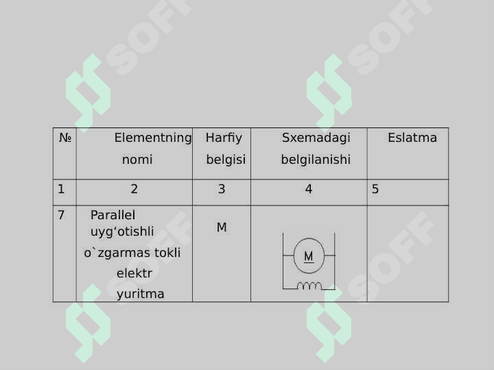 Elektrosxemalarda shartli grafik belgilarni o’rganish 8