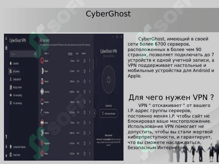 Виртуальная защишенная сет и ее практическое использование (например, в случае CyberGhost или ExpressVPN) 5