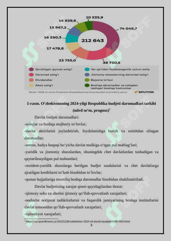 BUDJET-SOLIQ SIYOSATI BARQARORLIGINI TA‘MINLASH YO‘NALISHLARI 8