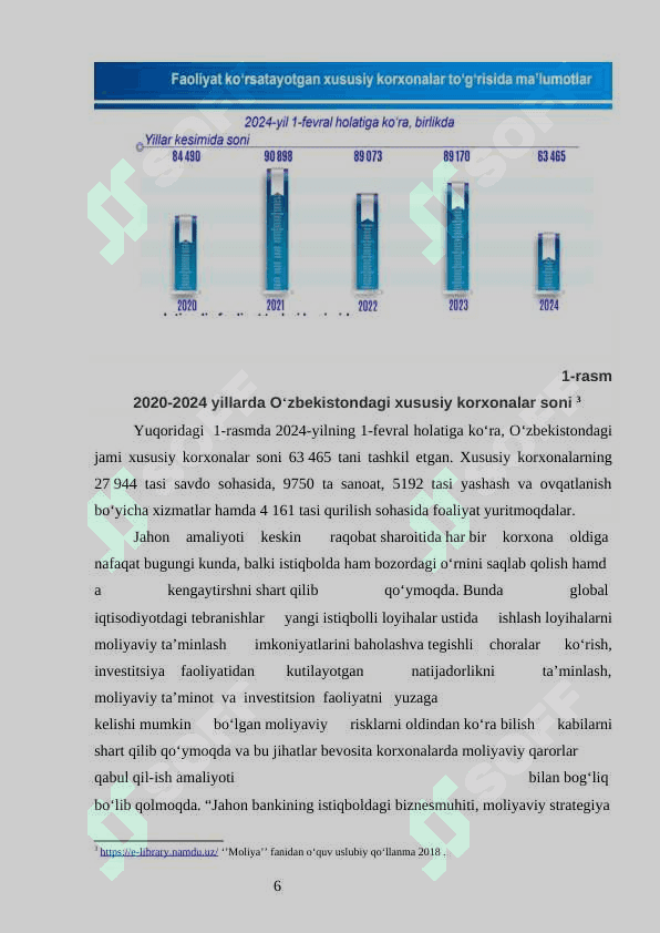 Korxonada moliyaviy qarorlar va ularga ta’sir qiluvchi omillar 6