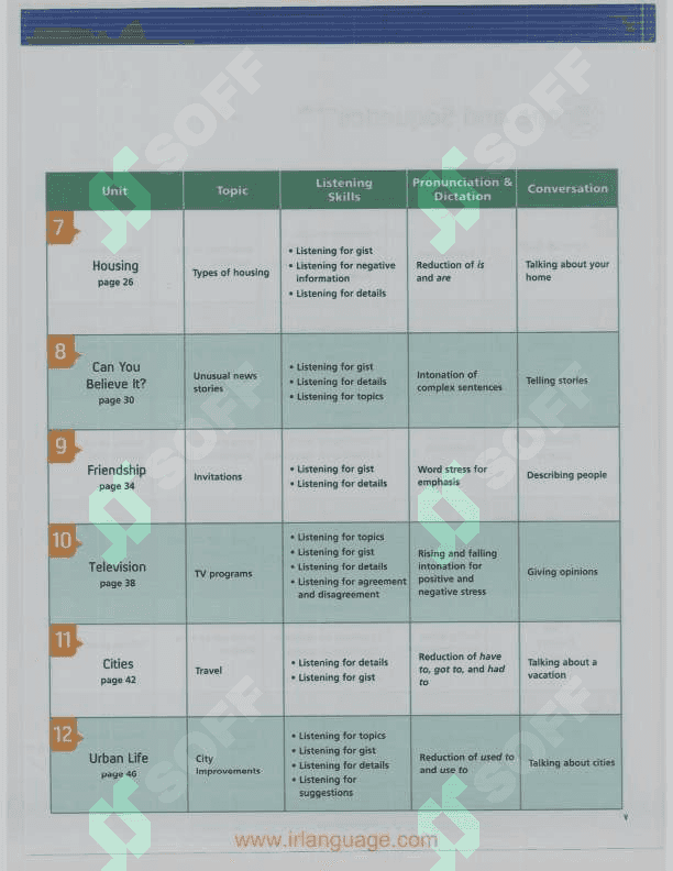 tactics for listening 6