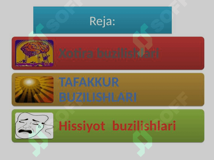Bilish jarayonlari patologiyalari 2