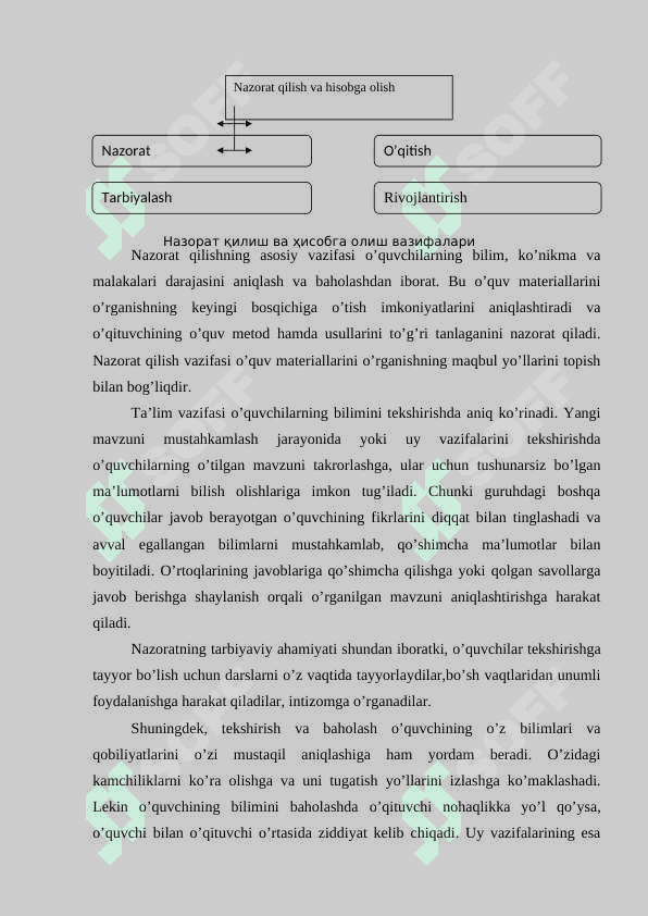TA’LIMNI   TASHXIS   ETISH 7