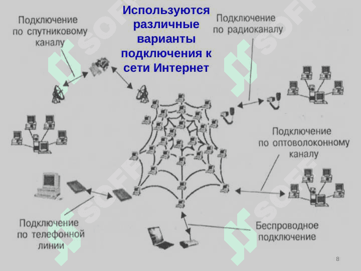 Интернет 8