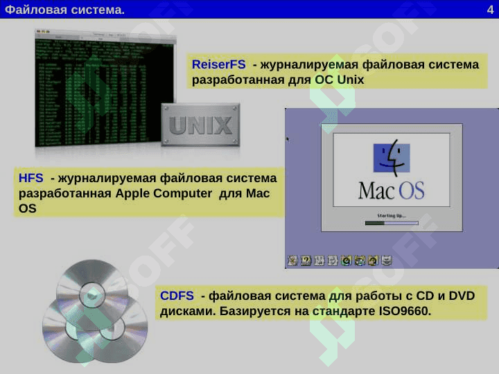 файл. файловая система 4