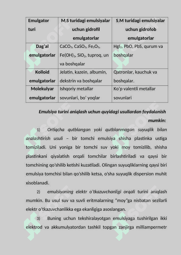 Fe (OH)3 mitsella tuzilishini sxemasi. 6