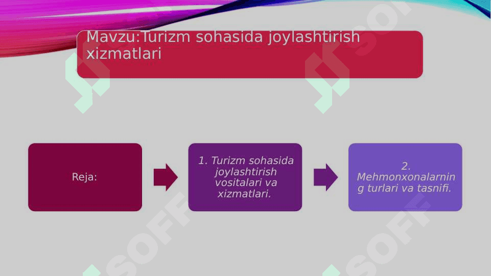 Turizm sohasida joylashtirish xizmatlari 2