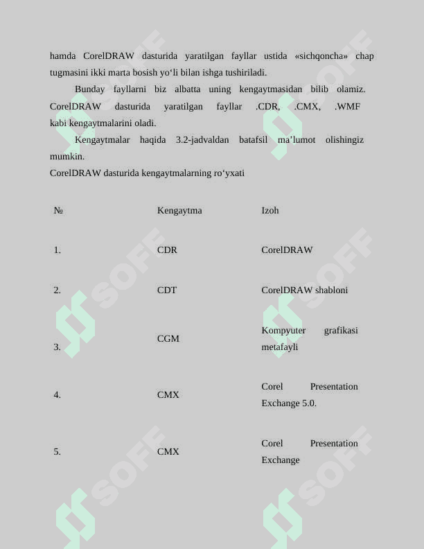 CorelDraw 4