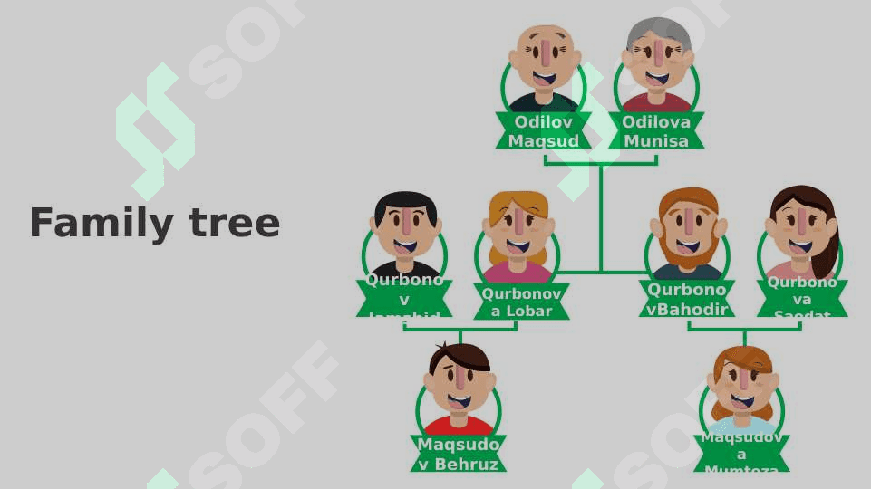 Family tree 2