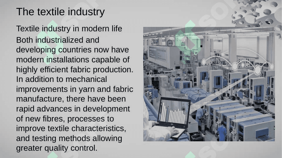 Write about the changes in technology of textile industry 2