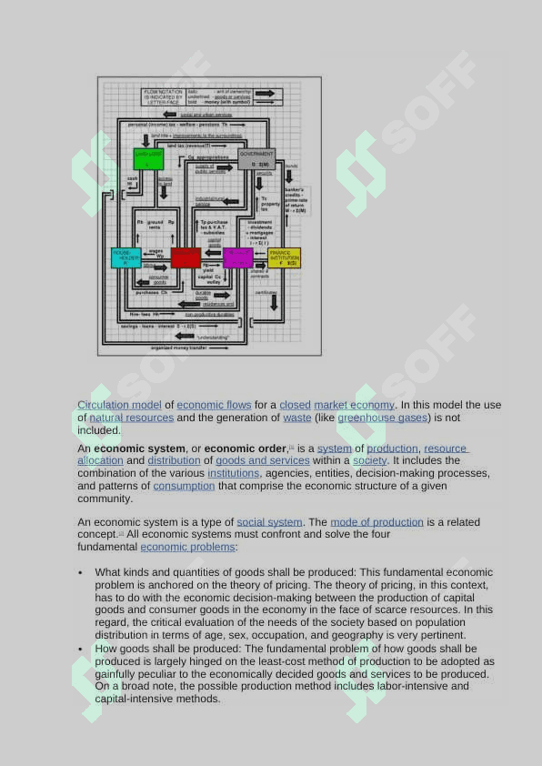 Economic system of the world 2