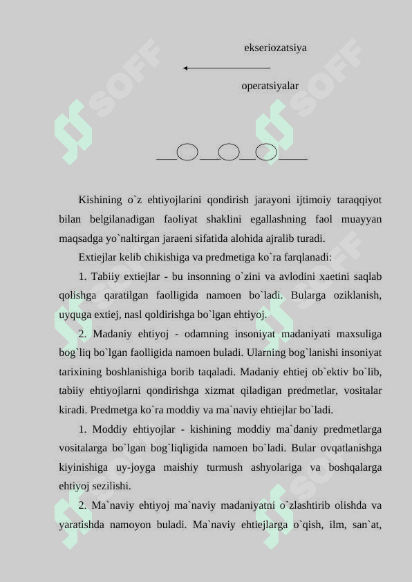 Faoliyatning tuzilishi 4