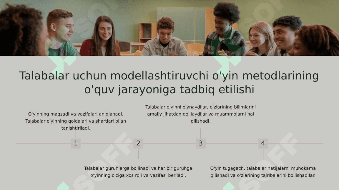 Kasbiy fanlar o'qitishda modellashtiruvchi o'yin metodlaridan foydalanish usullari. 7