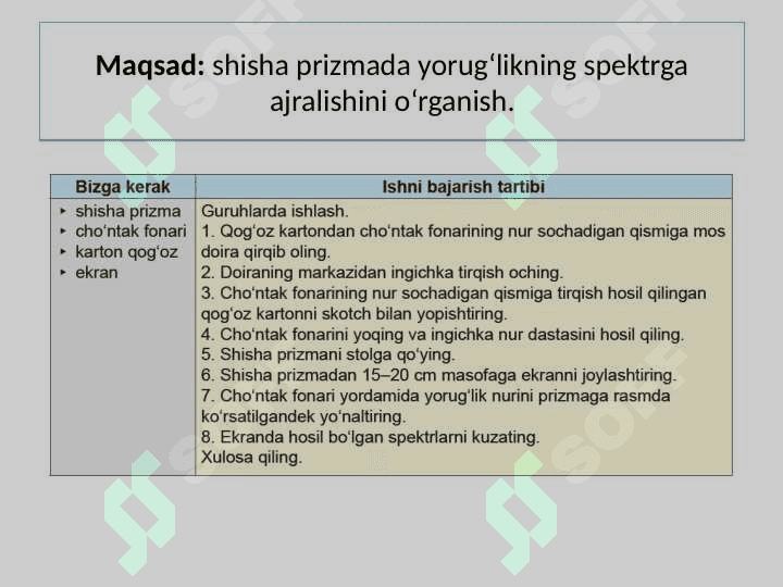 SHISHA_PRIZMADAN_YORUG'LIKNING_O'TISHI TABIIY FAN 3