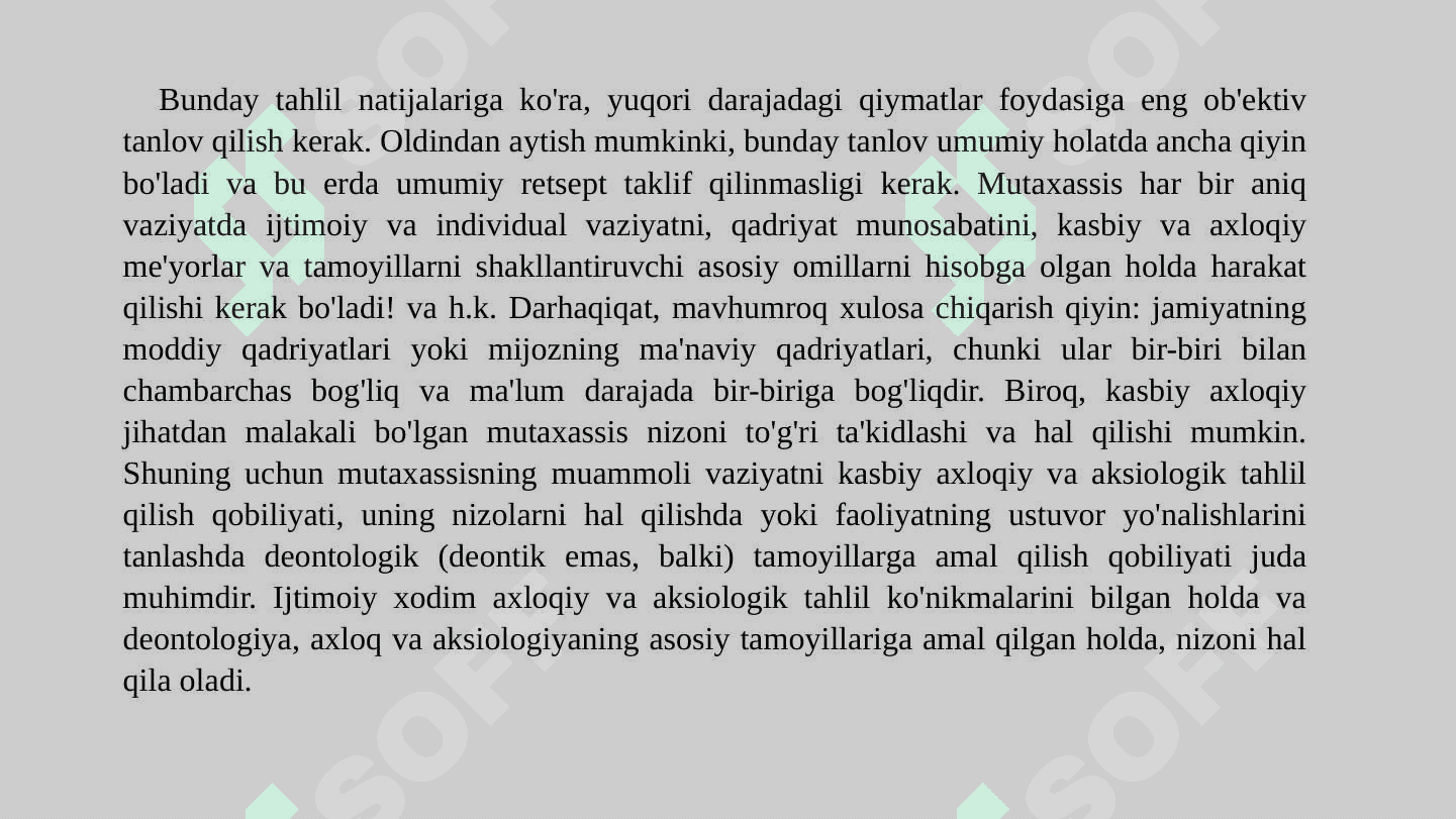 Ijtimoiy ishdagi deontologik konfliktlar. 7