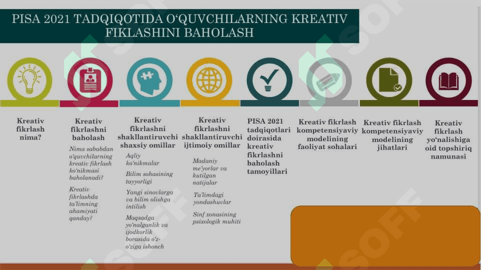Kreativ fikrlash 7