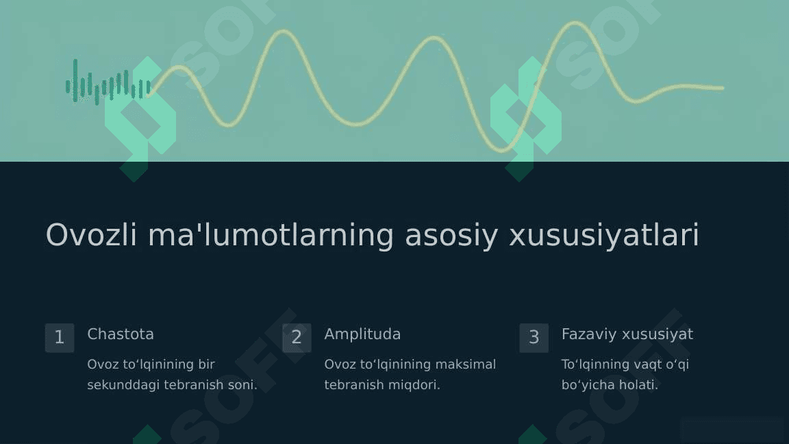 Ovozli ma'lumotlarni taqdim etuvchi fayl formatlari va asosiy tamoyillar 2