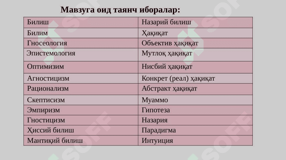 Bilish Falsafasi(Gnoseologiya) 3
