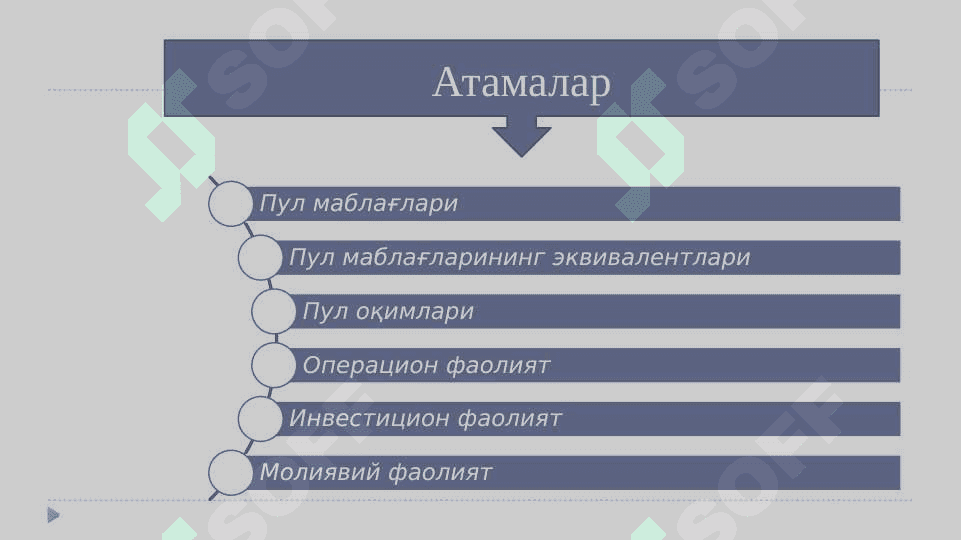 Пул оқимлари тўғрисидаги ҳисобот 4