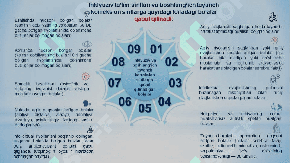 Mavzu : Inklyuziv ta’limning mazmuni va mohiyati 7