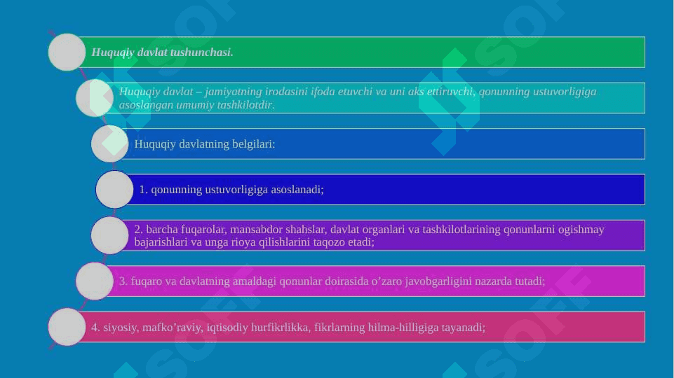 Huquqiy davlat va fuqarolik jamiyati 4