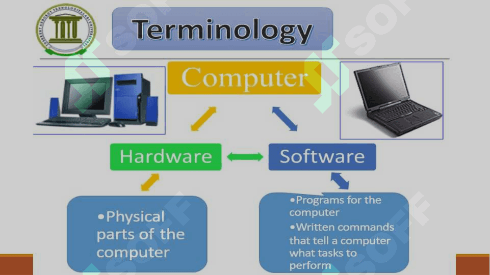 IT jobs and duties 3