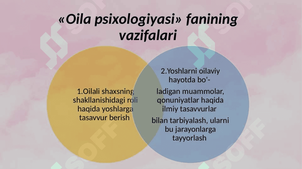 Oilaviy munosabatlar psixologiyasining predmeti va vazifalari 29.pptx 4