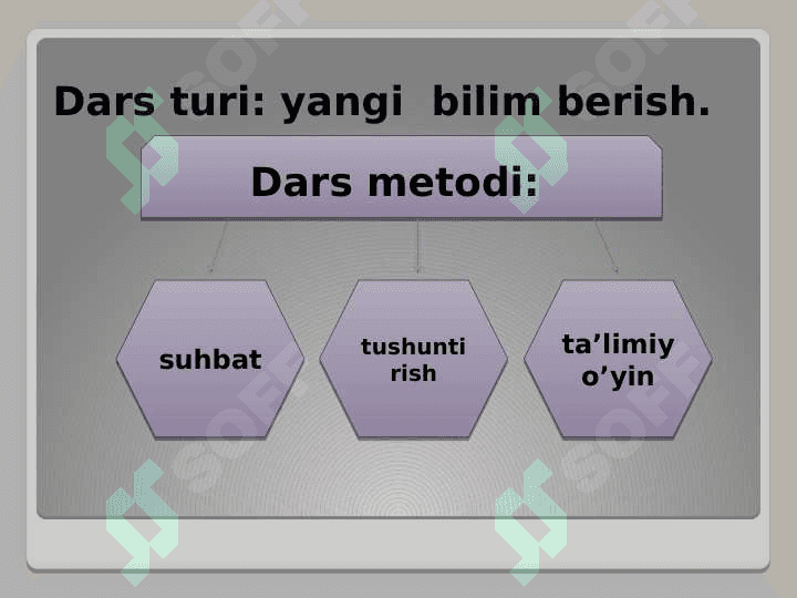 Mustahkamlash. Ijodiy diktant 4