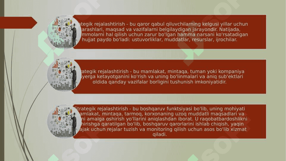 Strategik rejalashtirish 3