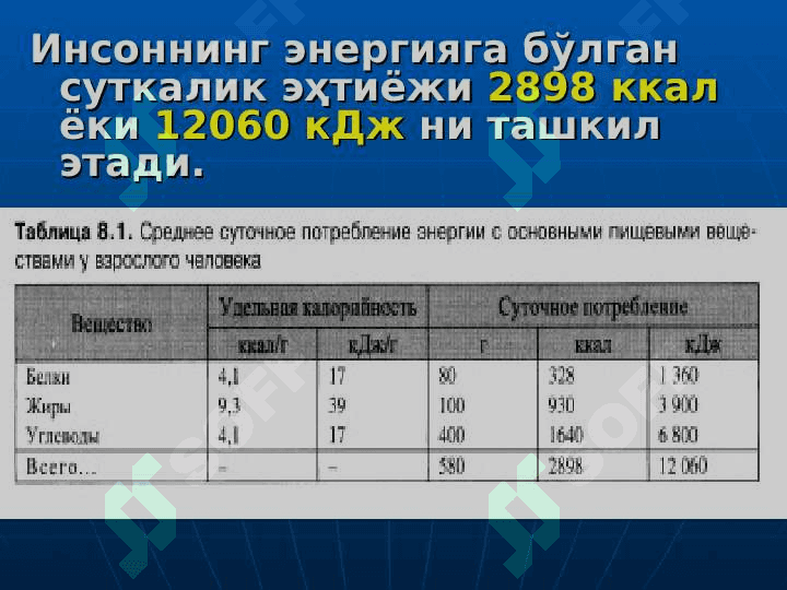 БИОЛОГИК ОКСИДЛАНИШ 5