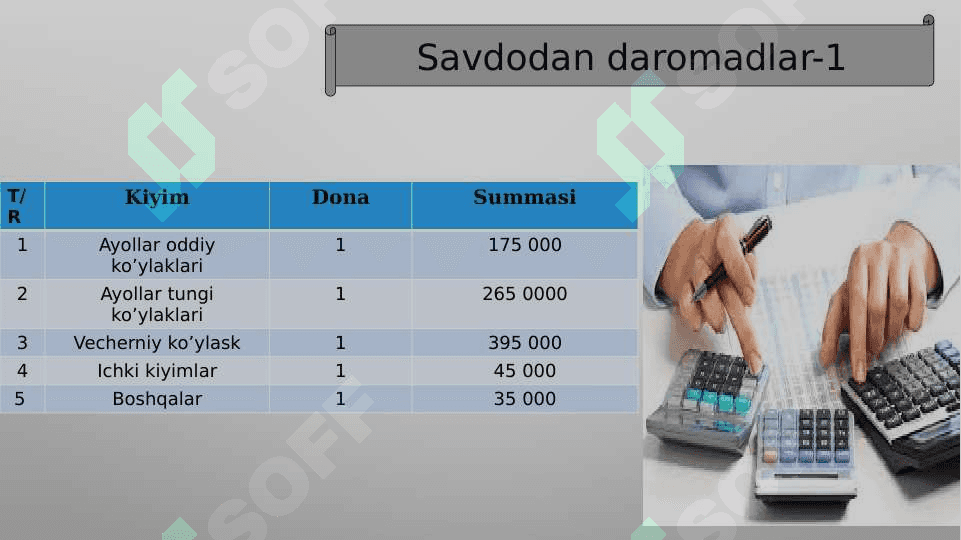Tadbirkorlik faoliyatlarini tashkil etish Ayollar kiyim do`koni sohasida 8