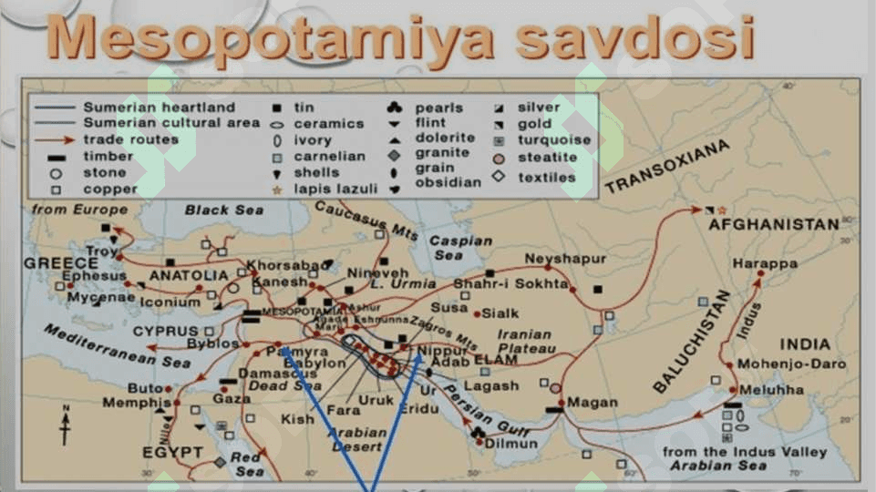Mesopotamia svilizatsiyasi 7