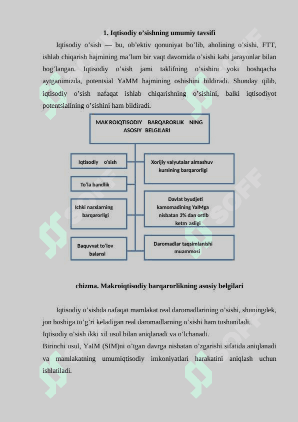 Iqtisodiy o’sishning umumiy tavsifi va neokeynscha modellari 2
