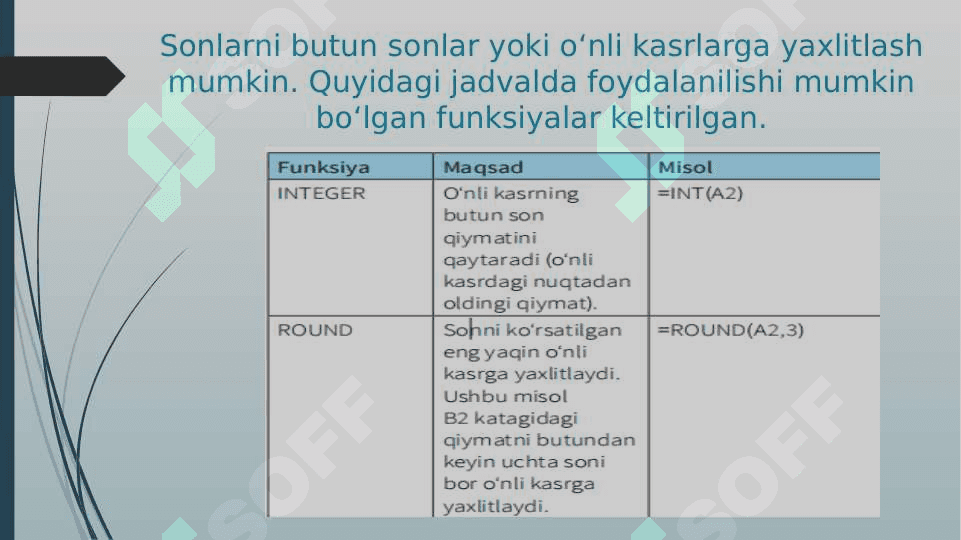 Excelda Yaxlitlash funksiyalari 2