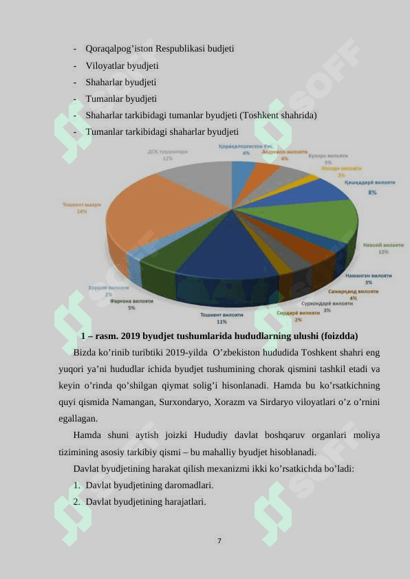 Hozirgi sharoitda O’zbekiston Respublikasida byudjet – soliq siyosating ustuvor yo’nalishlari 7