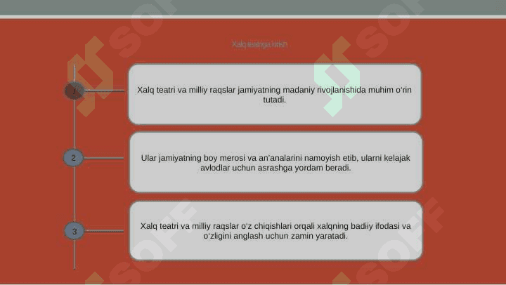 Madaniy taraqqiyotda xalq teatri a milliy raqslarning o'rni 2