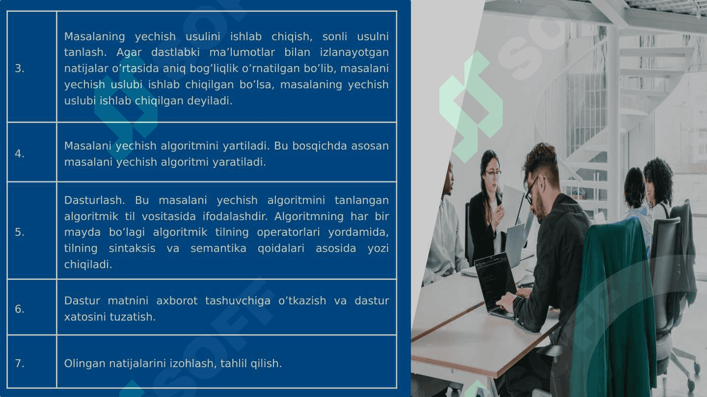 Kompyuterda masala yechishning asosiy bosqichlari. Algoritmlash va tibbiyotda masalalarni yechishda ob'ektga qaratilgan dasturlash tillari. Berilgan tibbiy biologik masalalarni yechishga qaratilgan dasturlash 4
