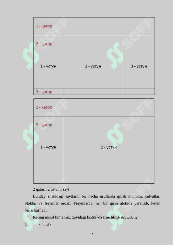 HTML DA FREYMLAR 5