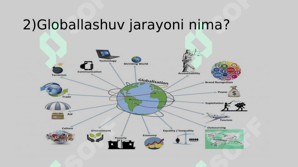 GLОBALLASHUV HAMDA IQTISОDIY INTЕGRATSIYALLASHUVNING KUCHAYIB BОRISHIDA  INVЕSTITSIYA JARAYONLARI 4