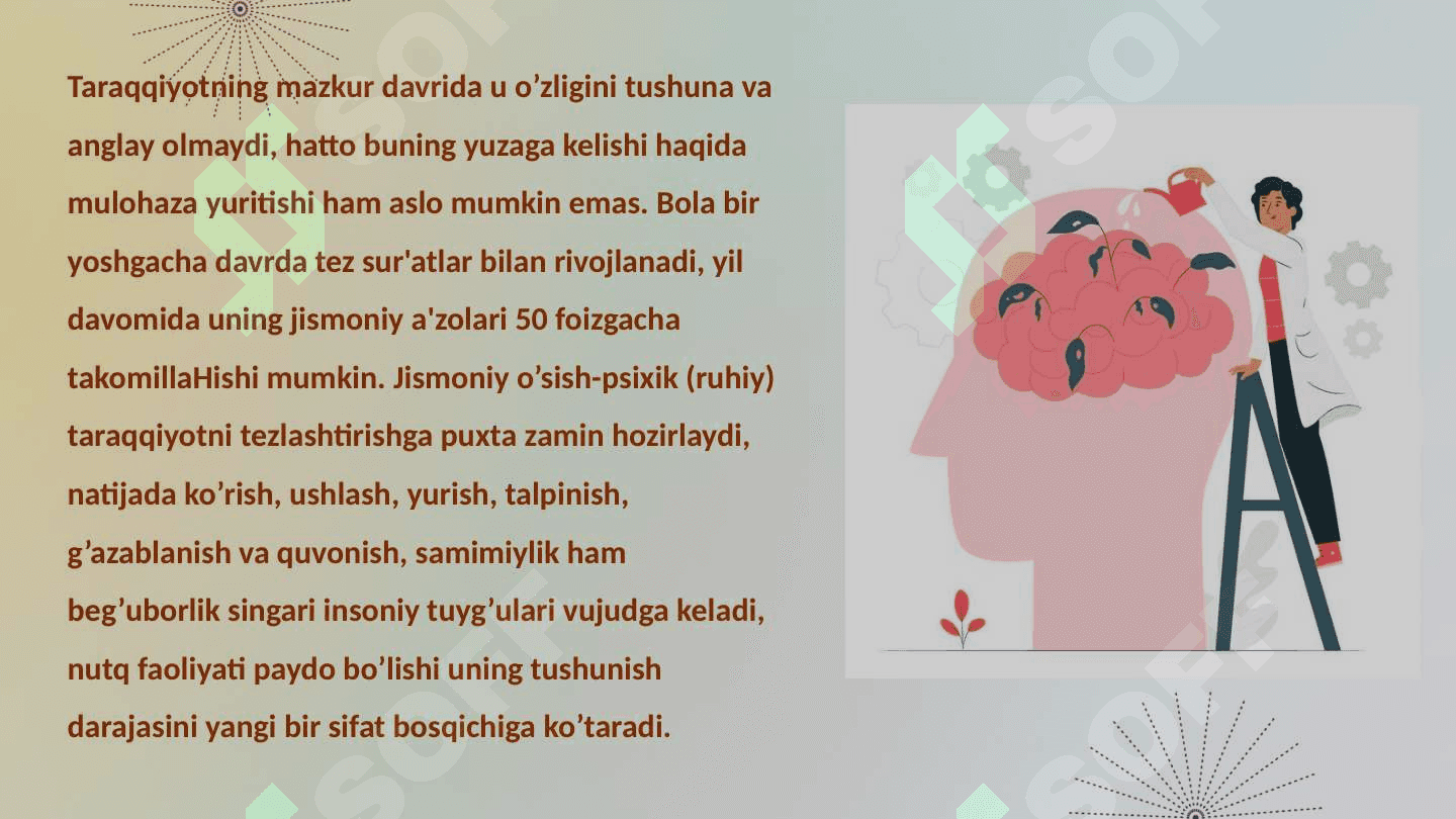 Evalutsion psixologiyaga kirish 7