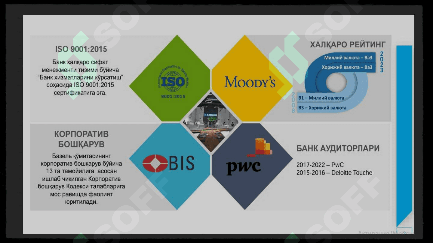 ALOQABANK 8