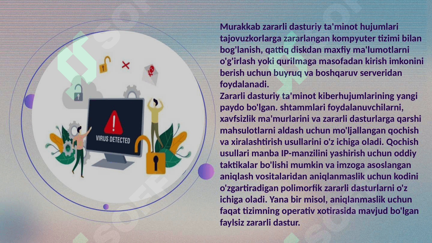 Zararkunanda dasturlar turlari 4