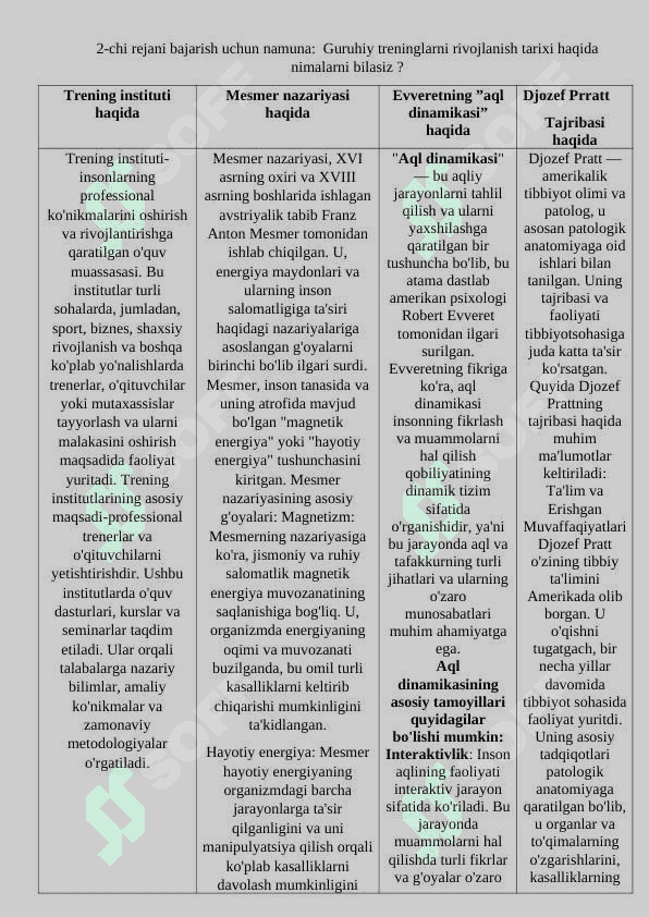 Psixologiya ilmi inson ruxiyatining injineri sifatida, Psixologiya ilmi inson ruxiyati 2