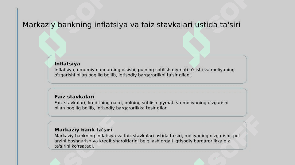 Markaziy bankning pul-kredit siyosati 6