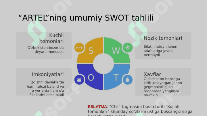 ARTEL kompaniyasi SWOT tahlili 2
