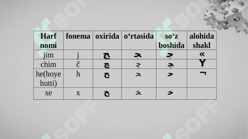 Muttasil hariflar 3