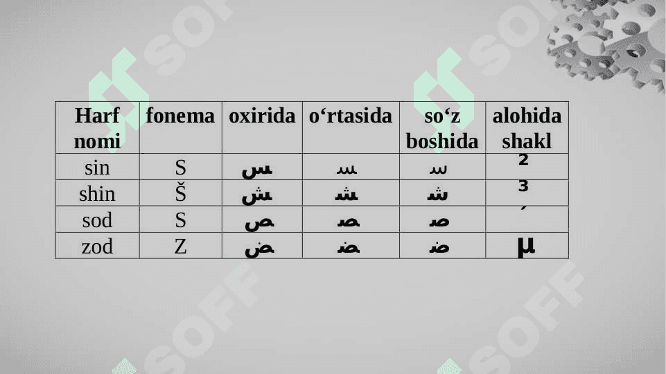 Muttasil hariflar 4