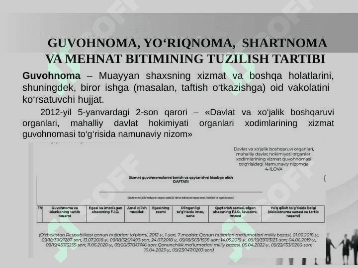 TASHKILIY HUJJATLAR 4